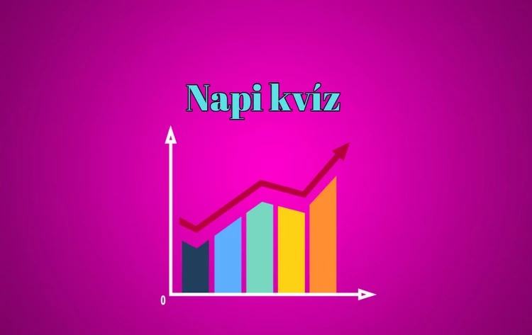 Napi kvíz - 8 kérdés, mely végül mosolyt csal az arcodra